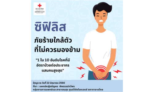 ซิฟิลิส ภัยใกล้ตัวที่ไม่ควรมองข้าม
